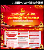 学习贯彻共青团十八大报告精神宣传图 