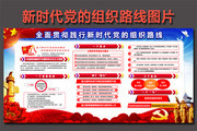 全面贯彻践行新时代党的组织路线图片