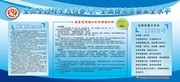 蓝色风格质量月展板下载