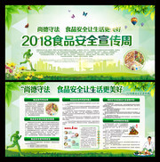 全国食品安全宣传周活动展板图片