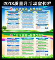 2018全国质量月活动宣传栏设计