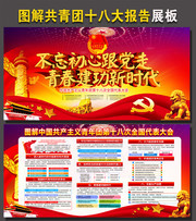 图解共青团十八大报告宣传展板下载