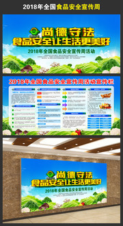 2018全国矢量安全宣传周活动板报设计