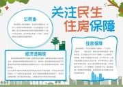 关注民生住房保障手抄报