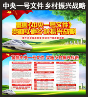 聚焦中央一号文件乡村振兴战略意见展板