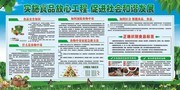 食品安全宣传展板设计素材