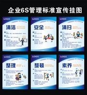 企业6S管理宣传挂图模板