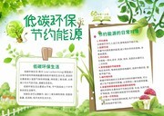 低碳环保节约能源知识电子手抄报
