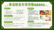 食堂展板图片