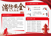 消防安全人人有责小报