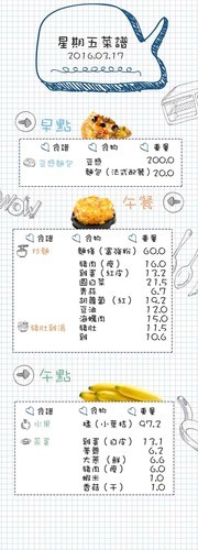 手绘风格食谱模板下载