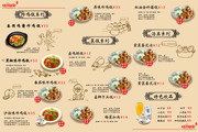 美食菜单模板