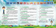 国家免费基本公共卫生服务项目宣传栏