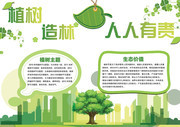 环保宣传手抄报模板下载