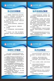 医院管理制度展板图片下载