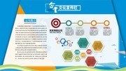 蓝色企业文化宣传栏