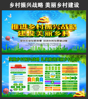 美丽乡村建设宣传展板下载
