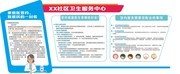 社区医院服务展板设计 