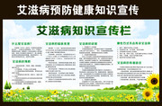 艾滋病知识宣传栏图片素材
