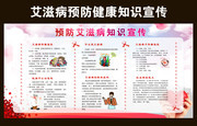 艾滋病预防健康知识宣传栏图片