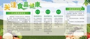 社区食品健康知识宣传栏