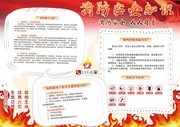 消防安全知识展板图片