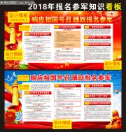 2018������֪ʶ������