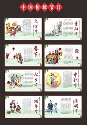 中国传统节日展板