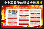 中央军委党的建设会议讲话精神展板下载
