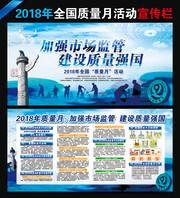 建筑工地2018质量月活动宣传栏