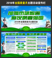 加强市场监管建设质量强国活动主题展板