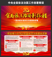 全面依法治国新部署展板图片
