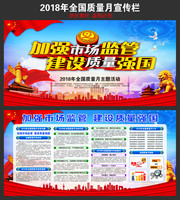 各企业2018全国质量月展板设计图