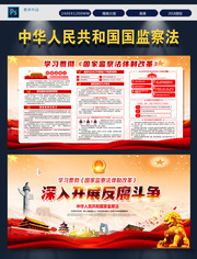 学习贯彻国家监察法体制改革宣传栏