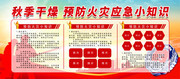  秋季干燥预防火灾应急小知识展板