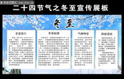 二十四节气之冬至知识展板