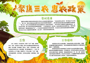 聚焦三农惠农政策宣传手抄报图片