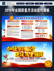 各行业开展质量月活动宣传栏
