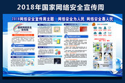 2018���簲ȫ�������չ��