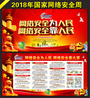 2018��������簲ȫ�����ܷ�����չ��