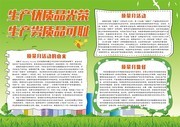 质量月手抄报图片