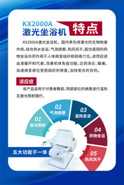激光坐浴机特点海报