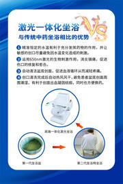 激光坐浴机优势对比海报