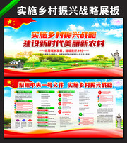 实施乡村振兴战略内容学习展板下载