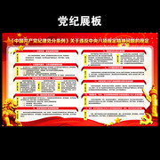关于违反中央八项规定精神问题的规定展板下载