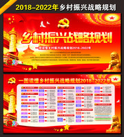 2018-2022乡村振兴战略规划展板