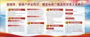 贫困村户脱贫标准及程序展板