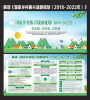 国家乡村振兴战略规划全文解读展板