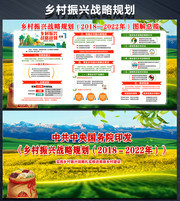 2018-2022乡村振兴战略规划宣传栏