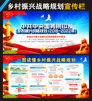 一图读懂乡村振兴战略规划宣传栏